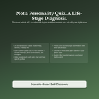 Quarter-Life Profile — interactive features and tools