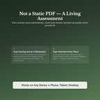 Work-Life Balance Profile — interactive features and tools