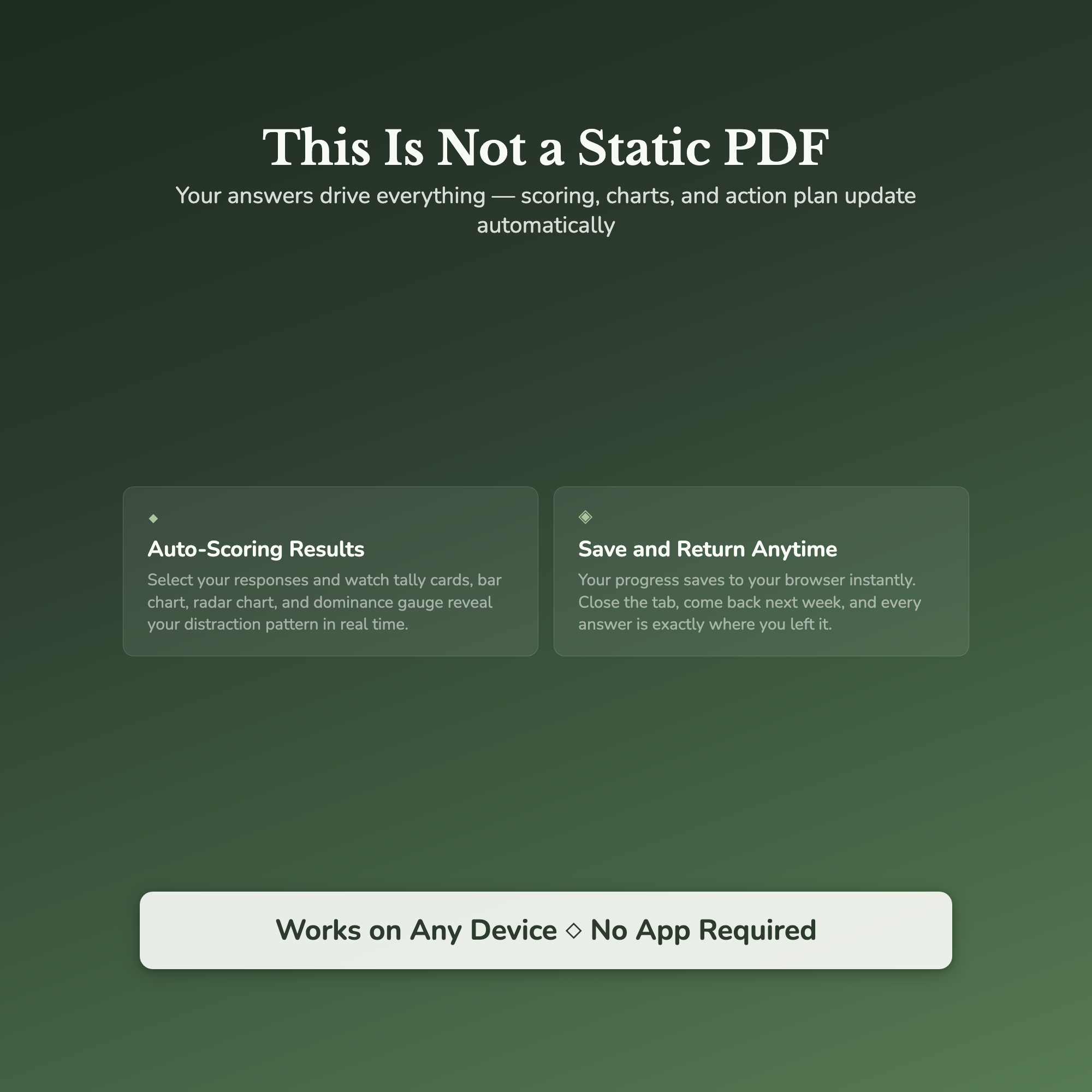 Distraction Type Profile — interactive features and tools
