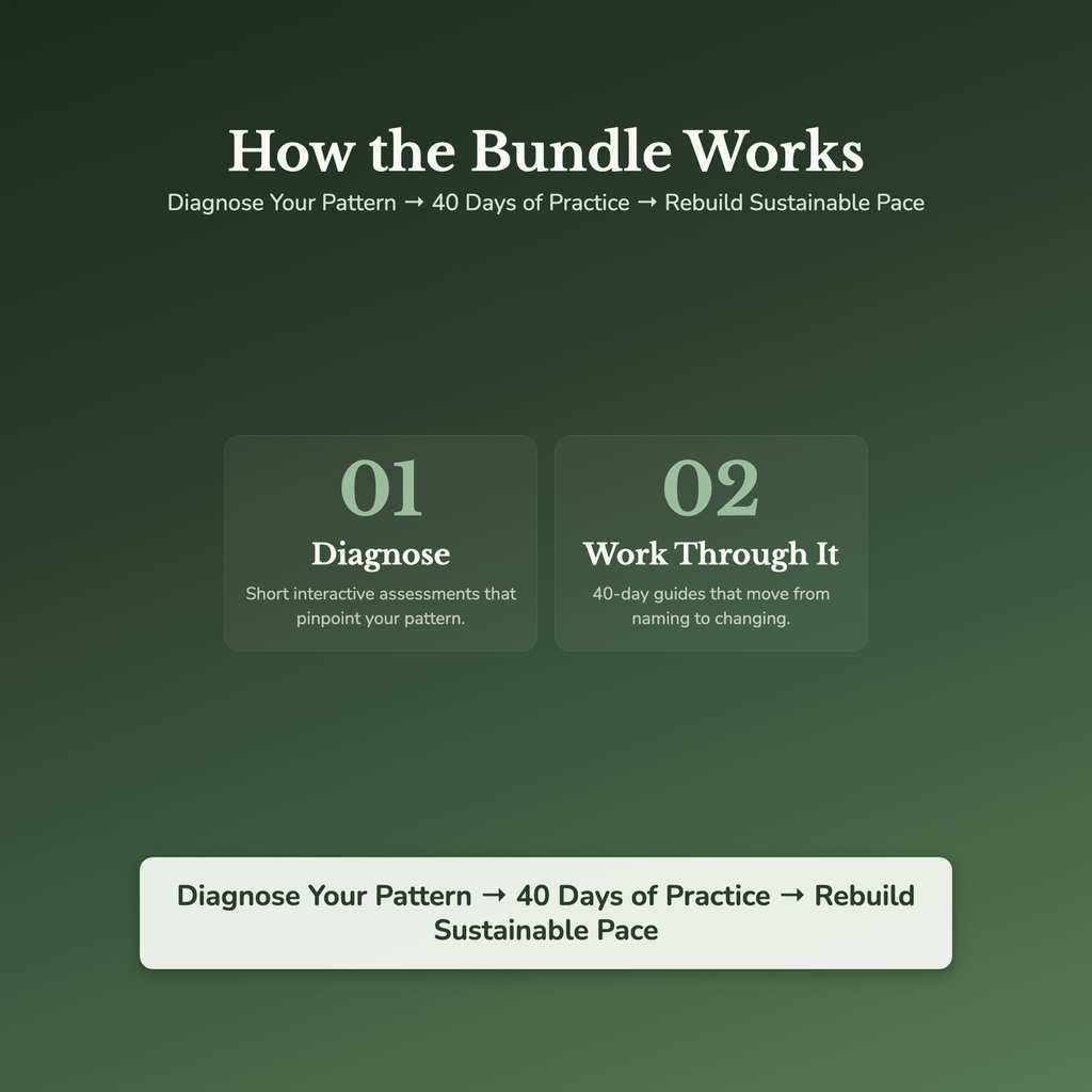 Burnout Recovery Bundle – From "I'm Fine" to Real Energy – Interactive Digital Bundle