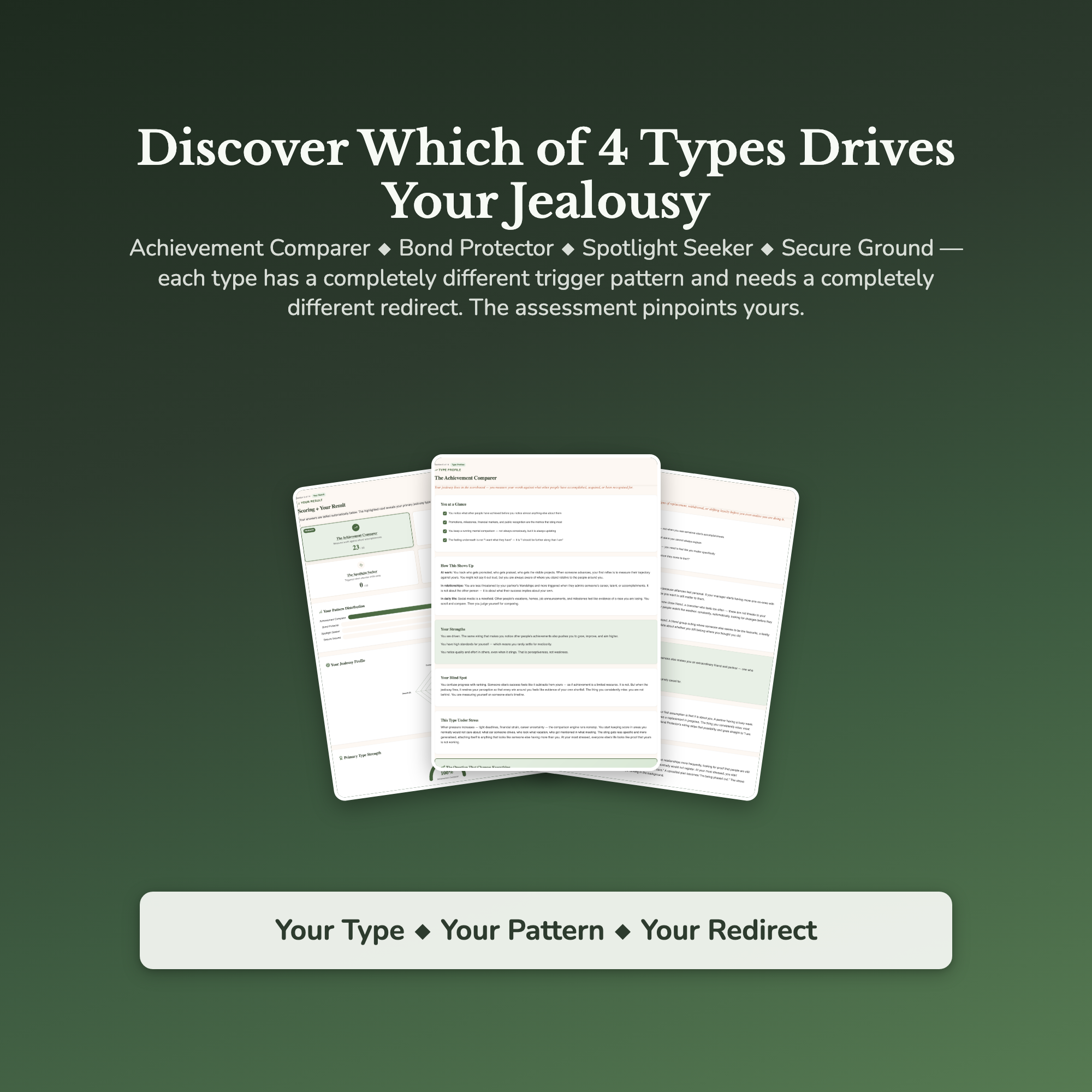 Jealousy Trigger Profile — sample result and action plan