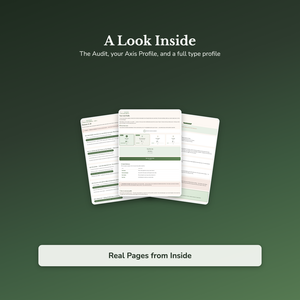 Type A Quiz & Workbook – Which Axis Runs Hottest in You? – Interactive Self-Assessment