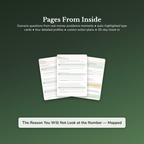 Money Avoidance Profile — sample result and action plan