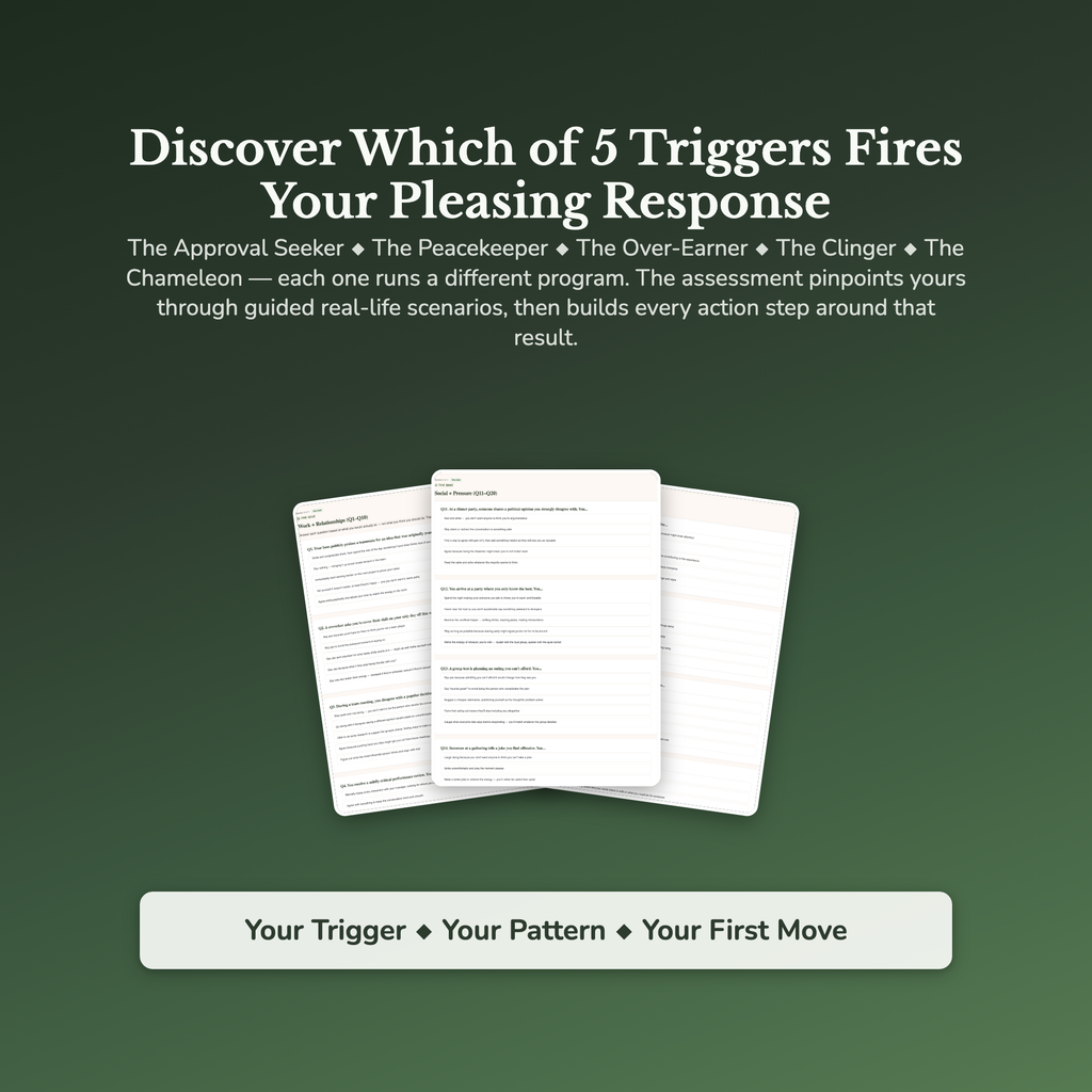 People Pleasing Profile — sample result and action plan