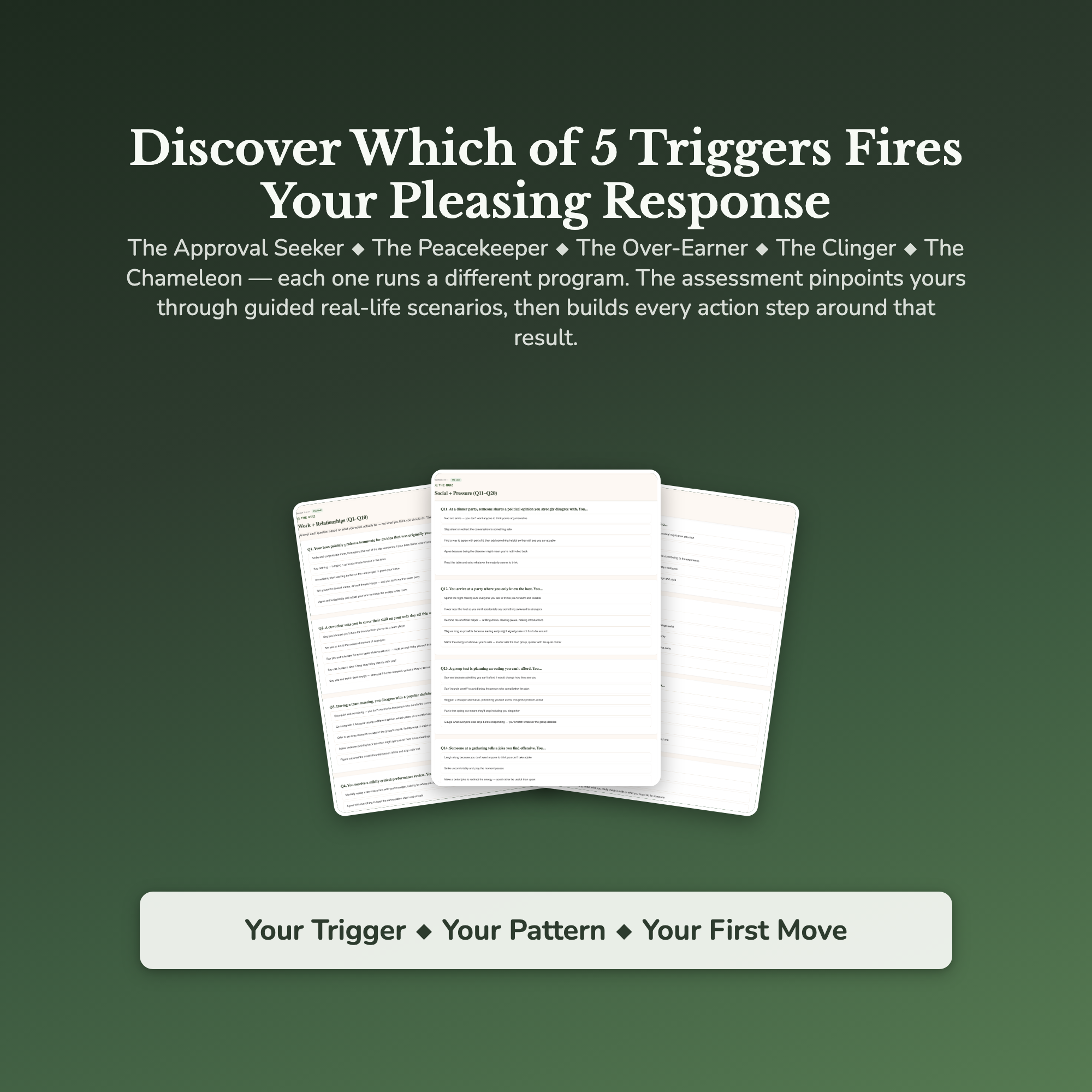 People Pleasing Profile — sample result and action plan