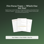 Focus Quality Profile — sample result and action plan