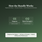Self-Worth Bundle – Inner Critic Shadow Work 26 Tools – Interactive Digital Bundle