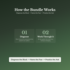 People Pleasing Bundle – Stop Saying Yes When You Mean No – Interactive Digital Bundle
