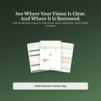 Life Vision Profile — sample result and action plan