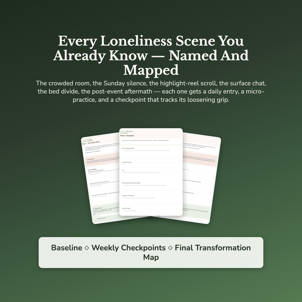 Loneliness Workbook & 40-Day Guide — sample result and action plan