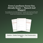 Loneliness Workbook & 40-Day Guide — sample result and action plan