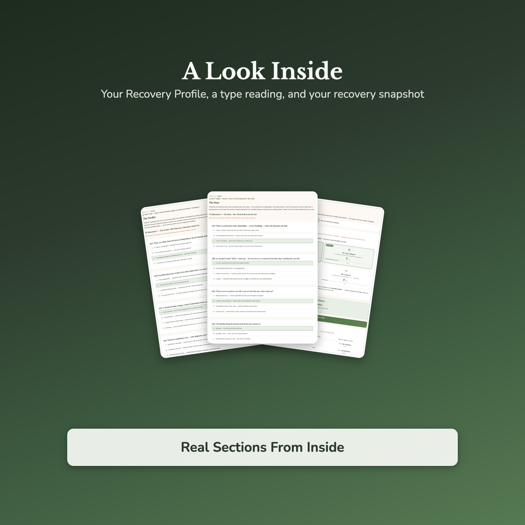 Betrayal Quiz & Workbook – Why Am I Still Not Over It? – Interactive Self-Assessment