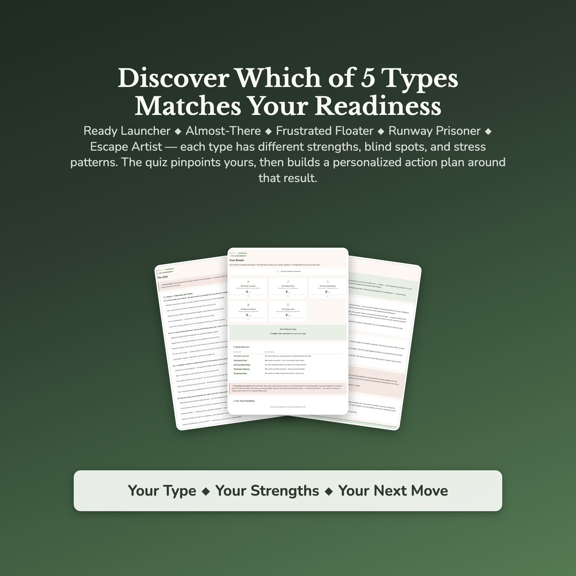Career Change Readiness Profile — sample result and action plan