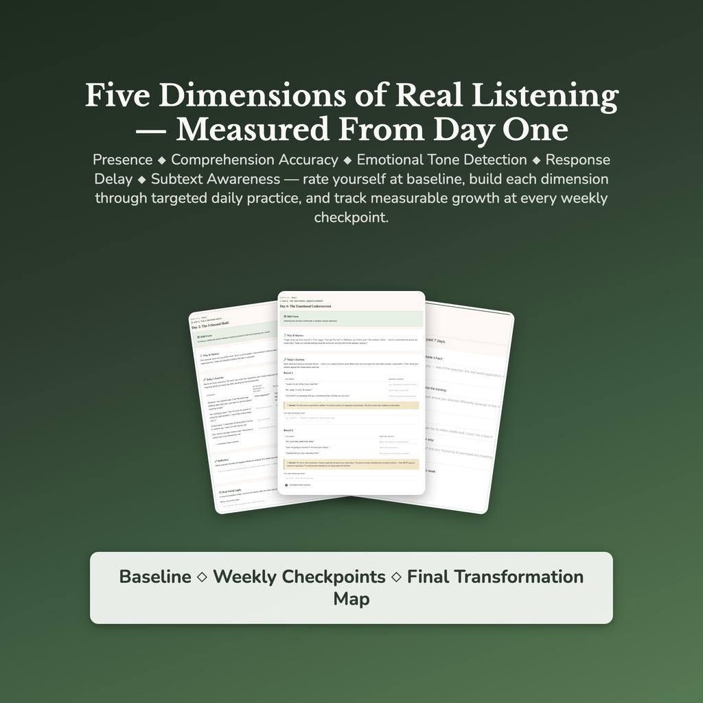 Active Listening Workbook & 40-Day Training — sample result and action plan