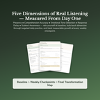 Active Listening Workbook & 40-Day Training — sample result and action plan