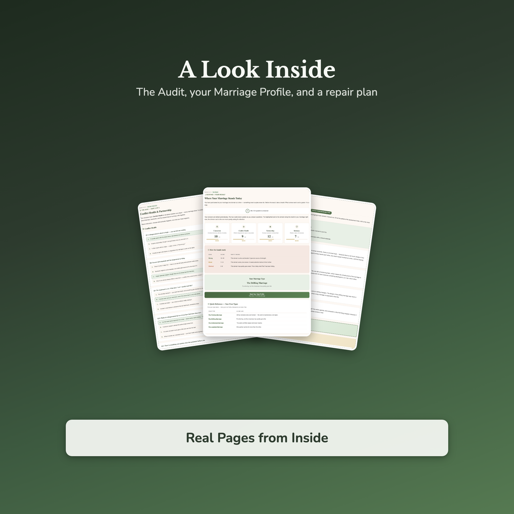 Marriage Quiz & Workbook – How Healthy Is Yours? – Interactive Self-Assessment