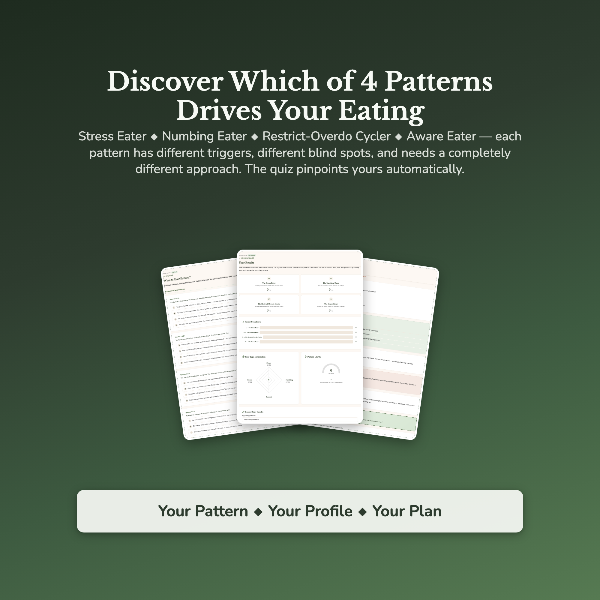 Emotional Eating Profile — sample result and action plan