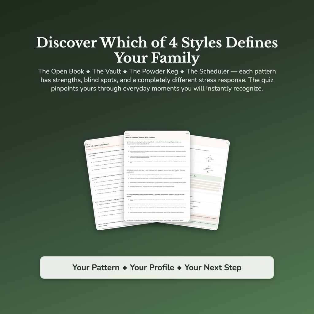 Family Communication Profile — sample result and action plan