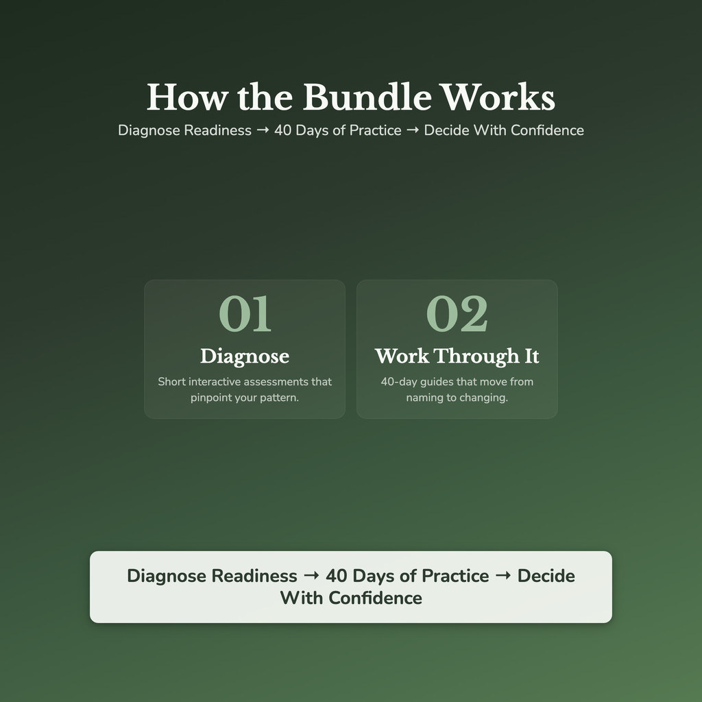 Career Clarity Bundle – Imposter Syndrome 16 Career Tools – Interactive Digital Bundle