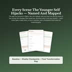 Inner Child Workbook & 40-Day Guide — sample result and action plan