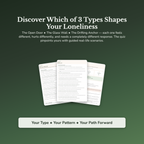 Loneliness Type Profile — sample result and action plan