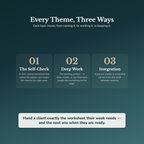 Life Coach Worksheets – 1000+ Interactive Client Tools, Auto-Scoring – Commercial License