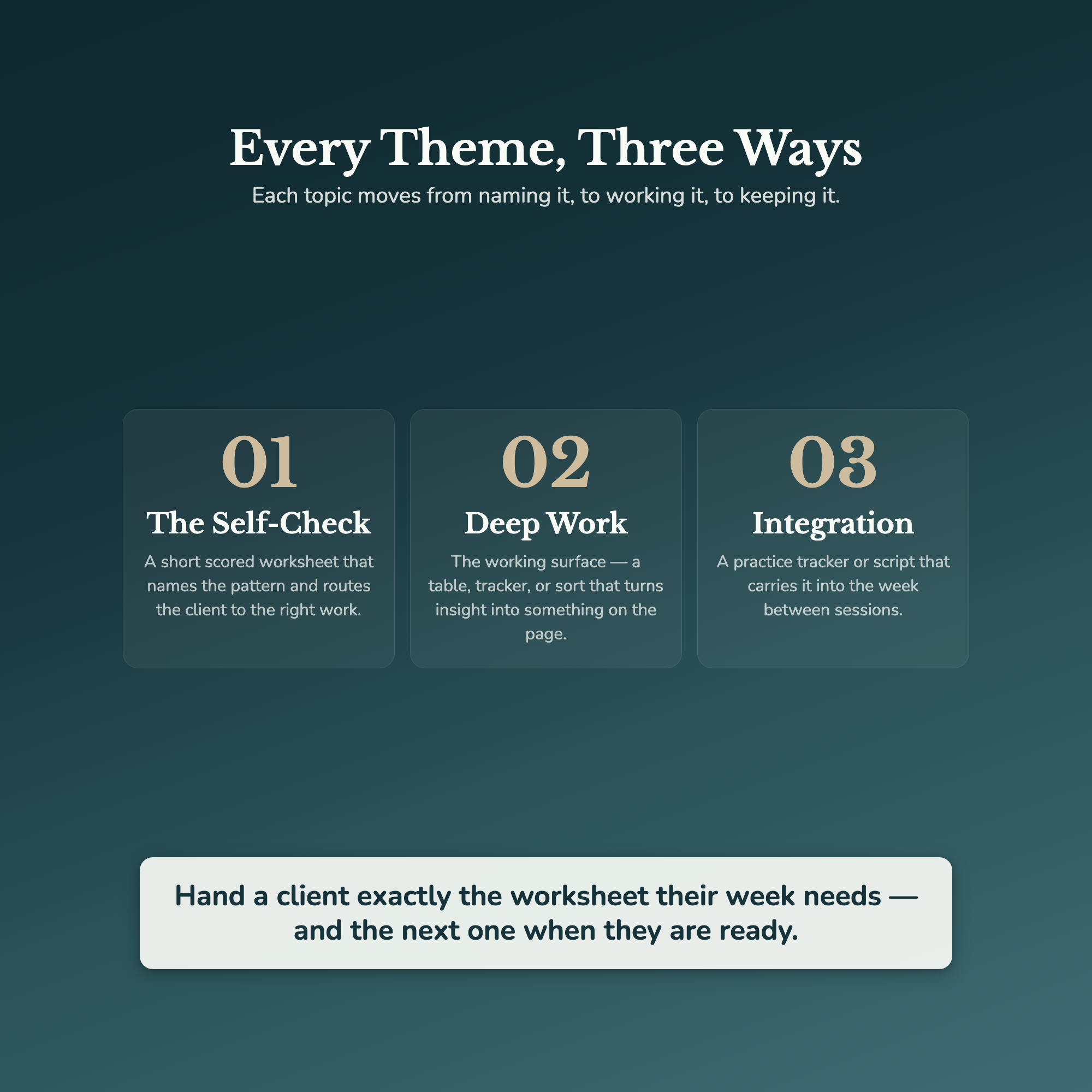 Life Coach Worksheets – 1000+ Interactive Client Tools, Auto-Scoring – Commercial License
