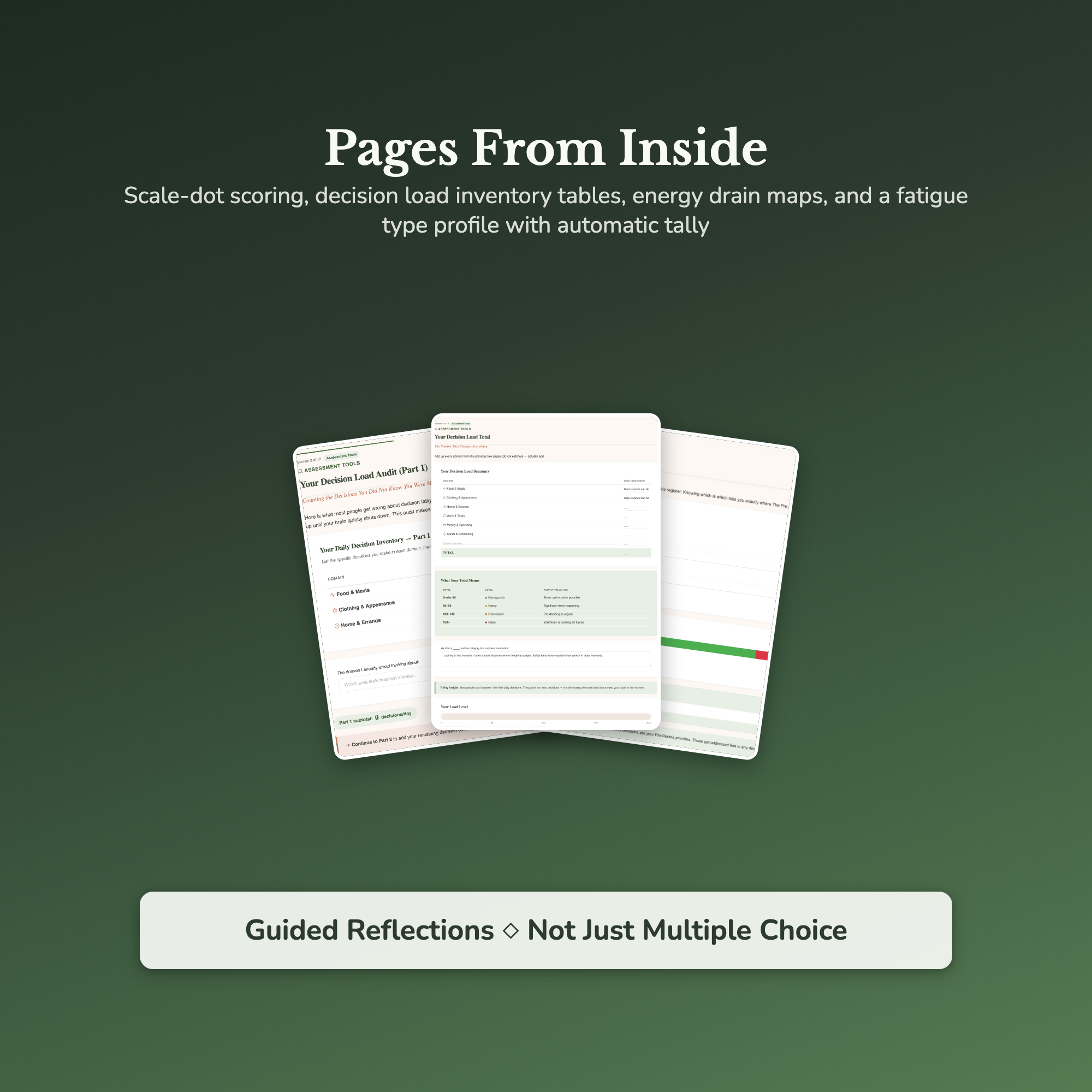 Decision Fatigue Profile — sample result and action plan
