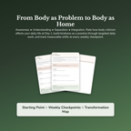 Body Image Workbook & 40-Day Guide — sample result and action plan