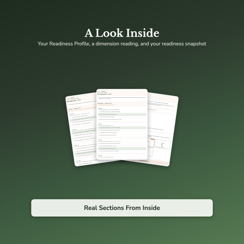 Commitment Quiz & Workbook – Are We Actually Ready? – Interactive Self-Assessment