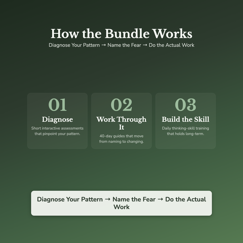 Attachment Style Workbook Bundle – Relationship Patterns – Interactive Digital Bundle