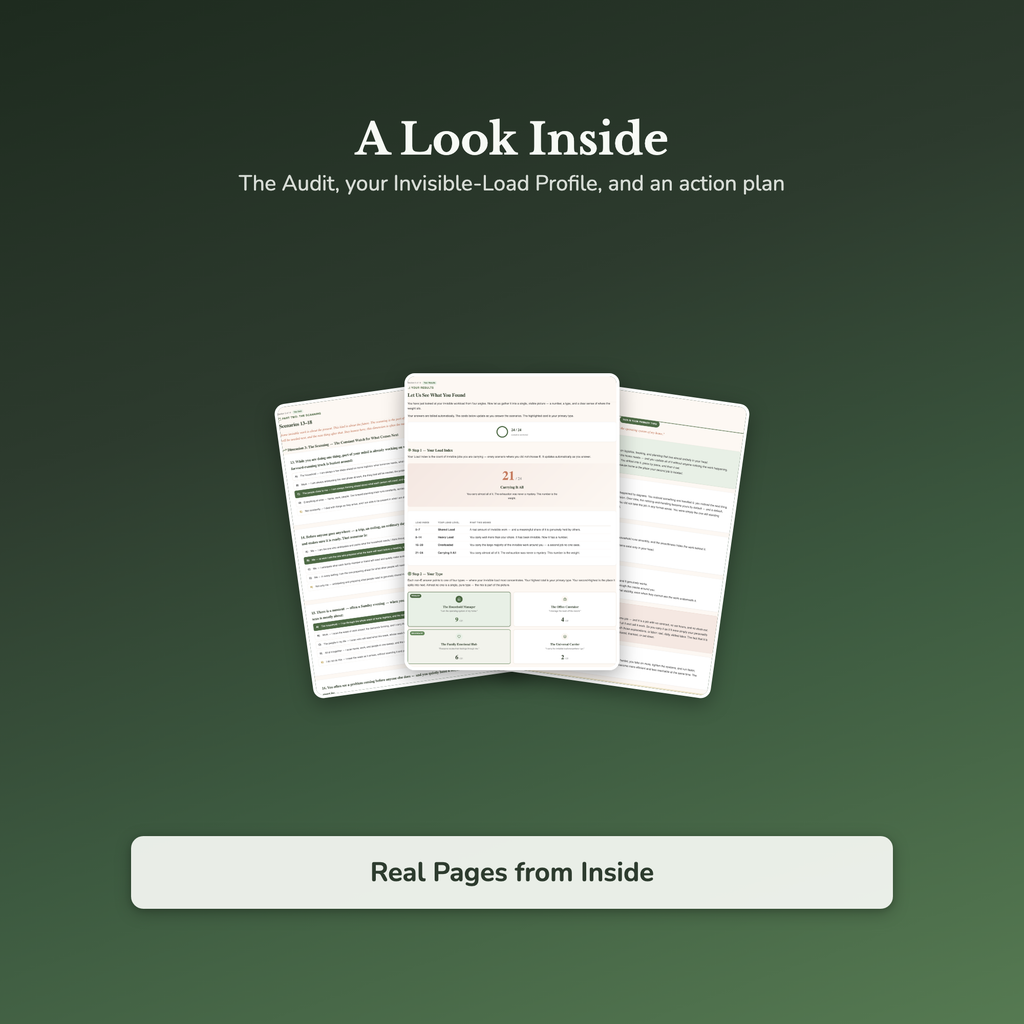 Mental Load Quiz & Workbook – How Much Are You Carrying? – Interactive Self-Assessment