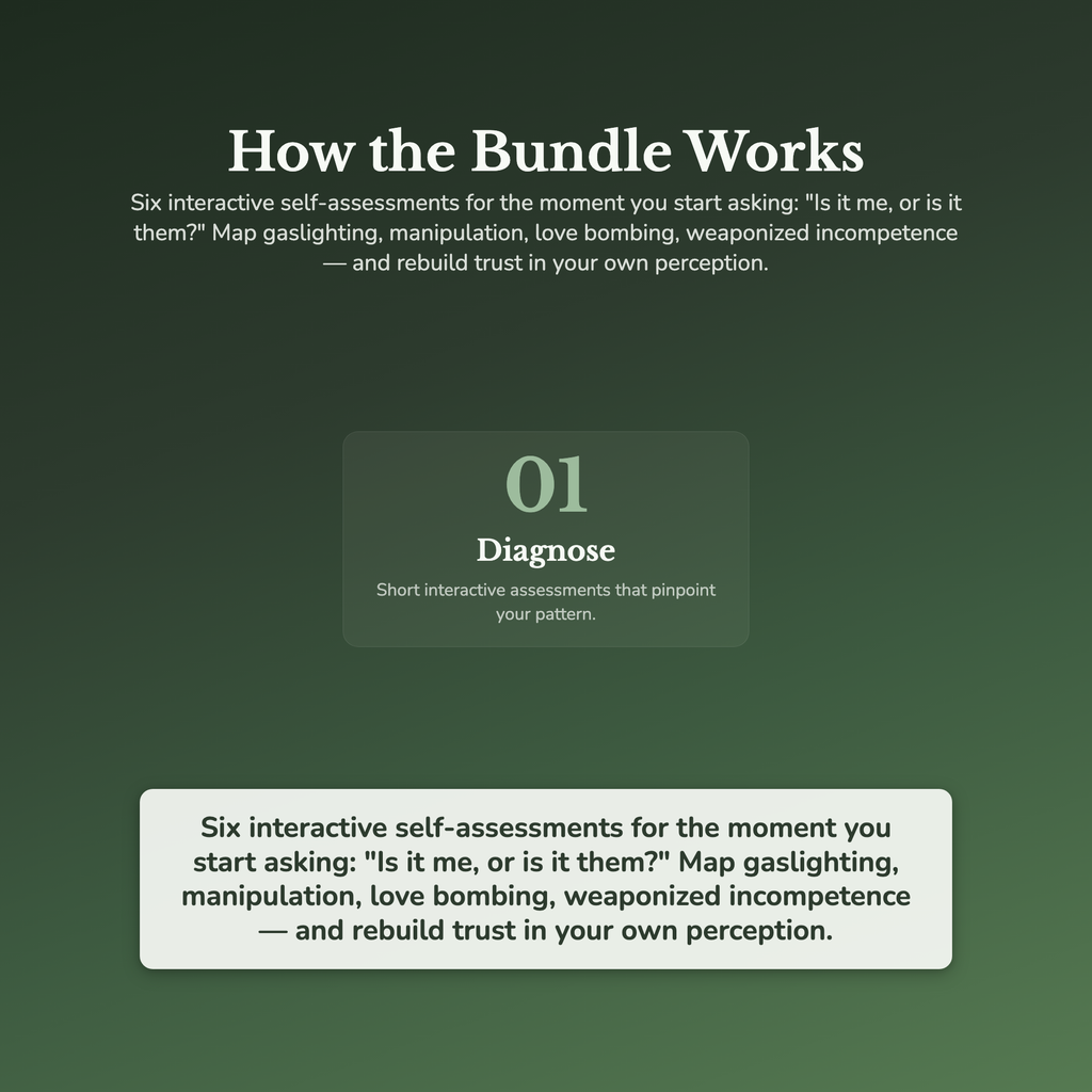 Manipulation Bundle – Am I Being Gaslit Self-Care Tools – Interactive Digital Bundle
