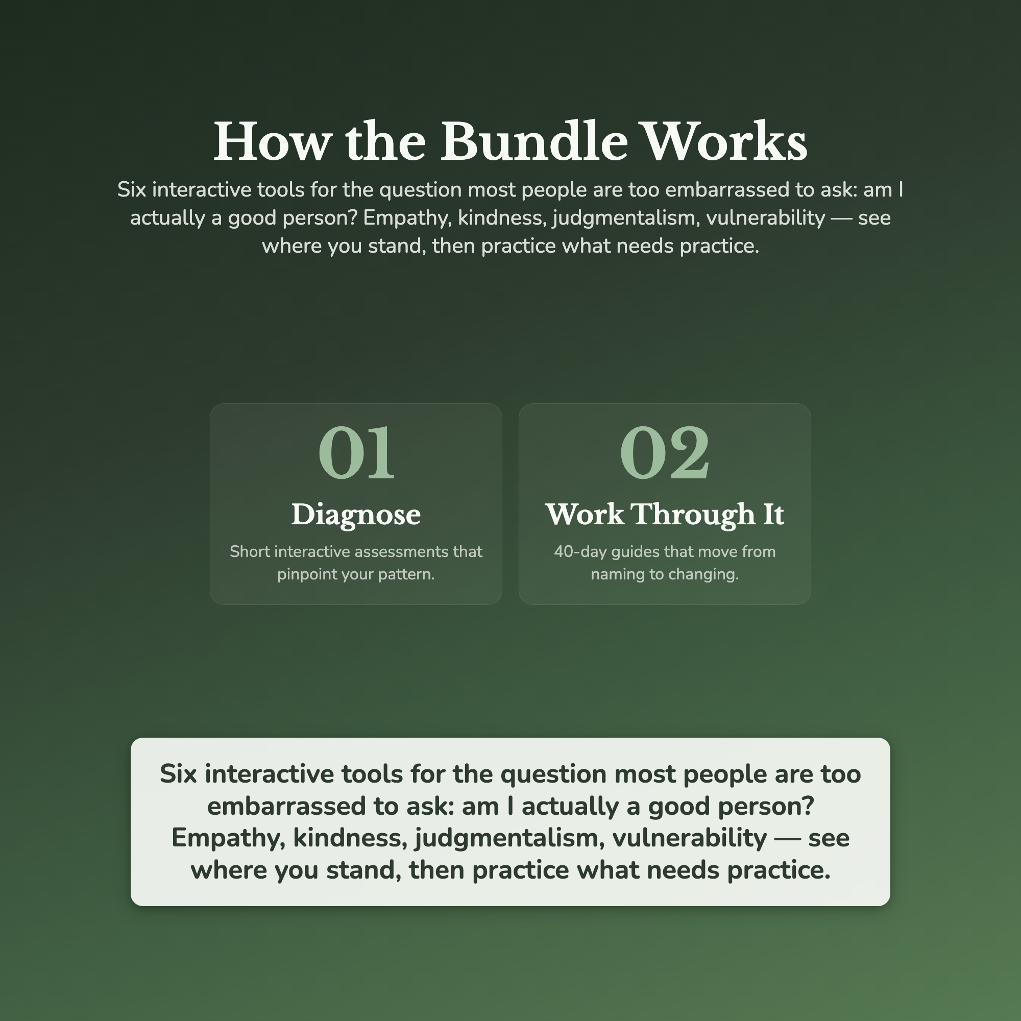 Empathy Bundle – Kindness Vulnerability Character Self-Care – Interactive Digital Bundle