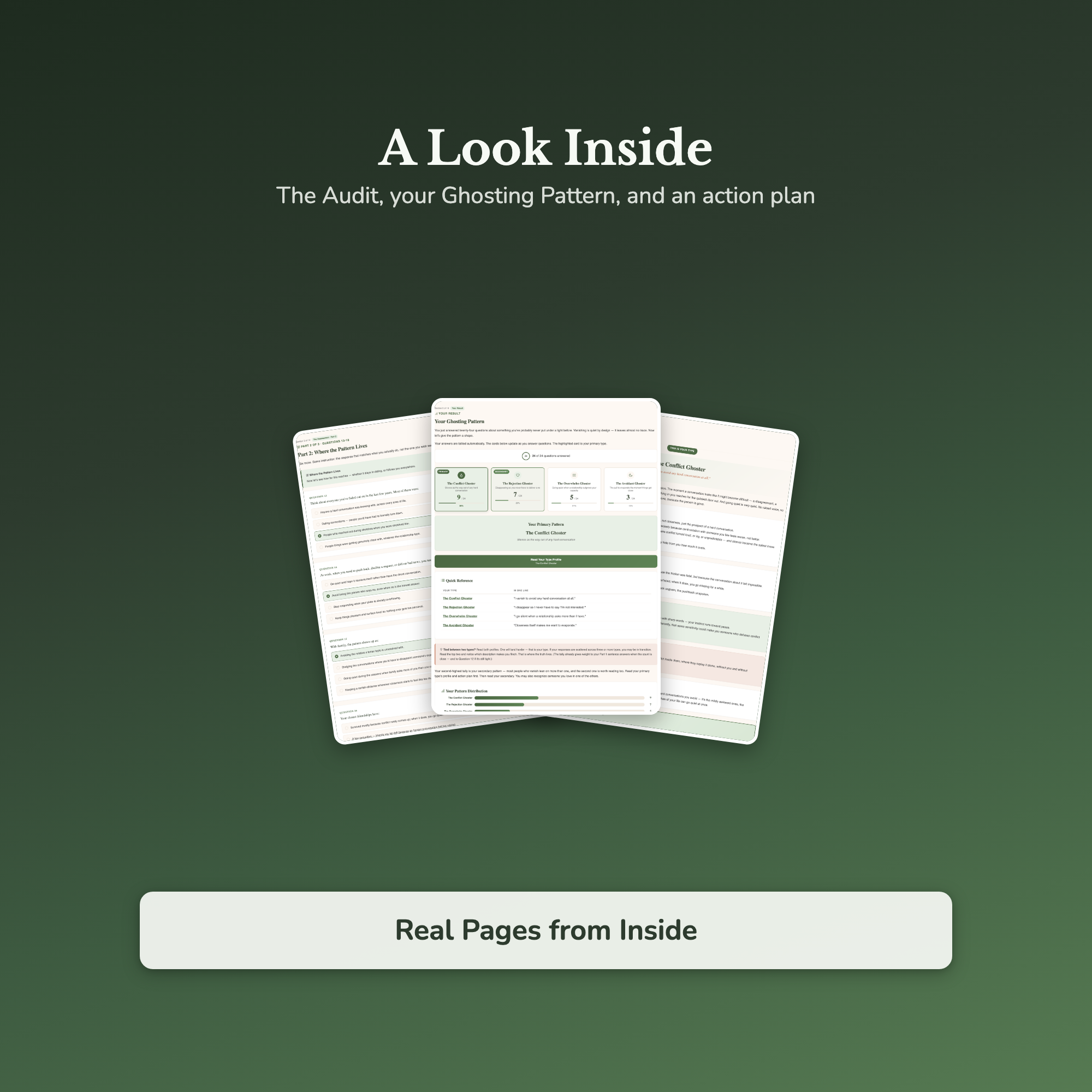 Ghosting Quiz & Workbook – Why Do You Go Quiet on People? – Interactive Self-Assessment