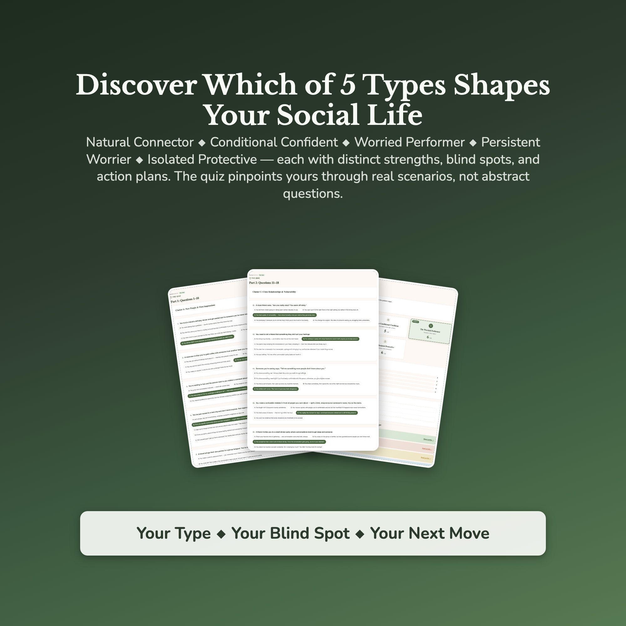 Social Confidence Profile — sample result and action plan