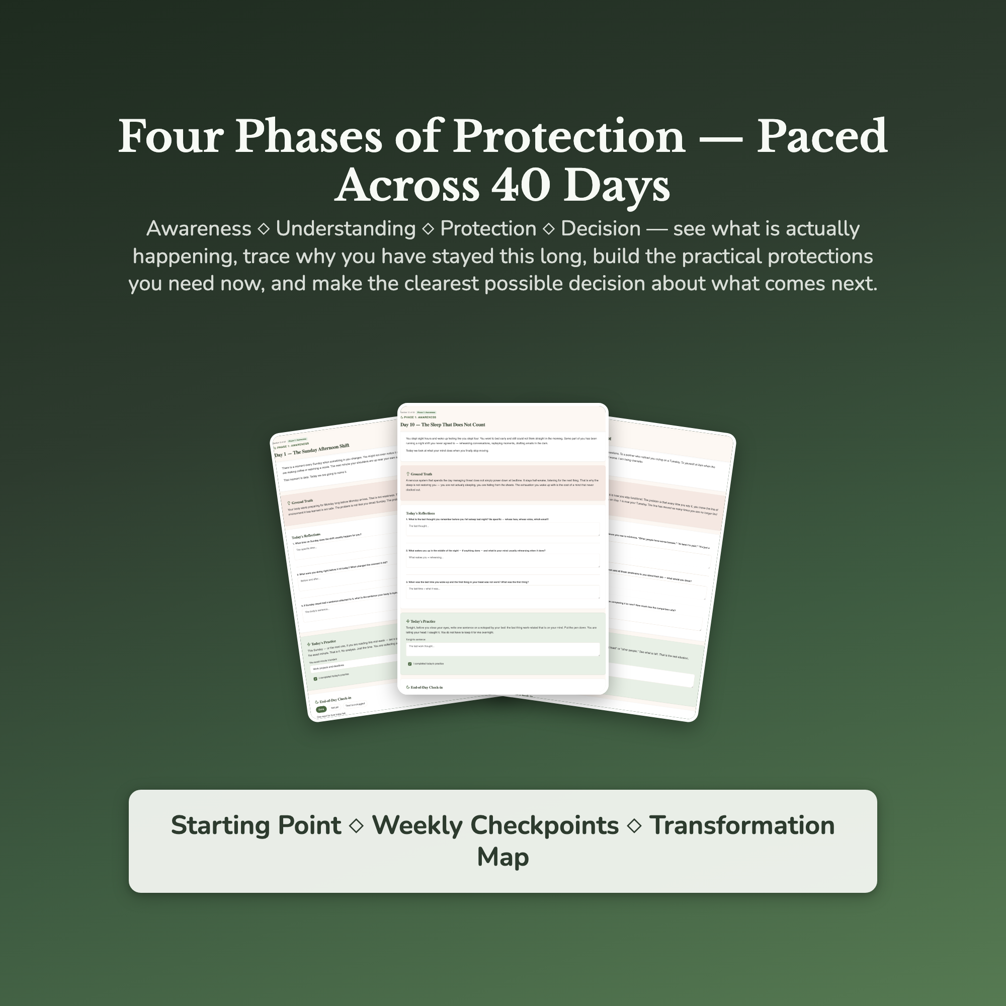 Workplace Boundaries Workbook & 40-Day Guide — sample result and action plan