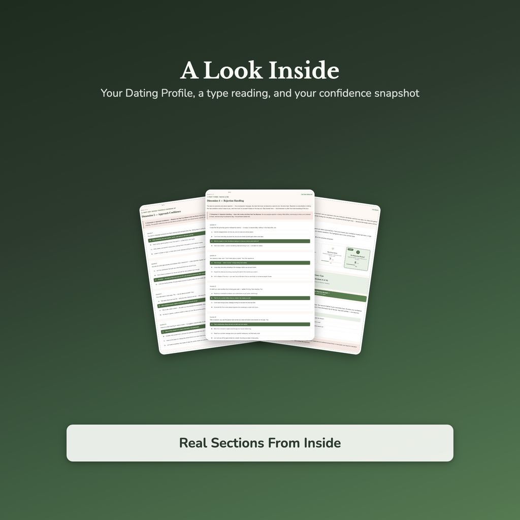 Dating Confidence Quiz & Workbook – Stop Self-Sabotaging – Interactive Self-Assessment