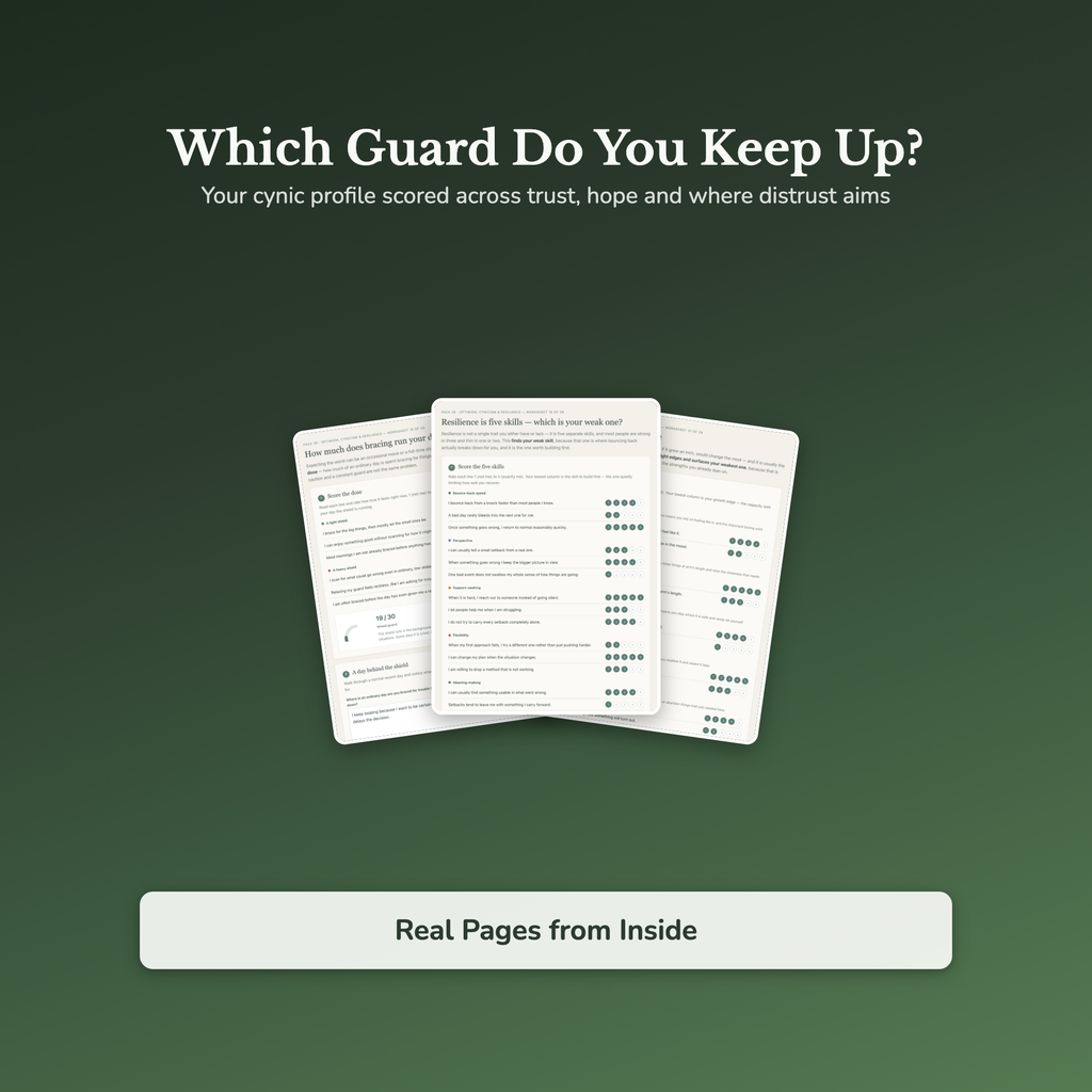 Resilience Worksheets – Bounce Back, Adaptability, Grit, Growth Mindset – Interactive Worksheets Bundle