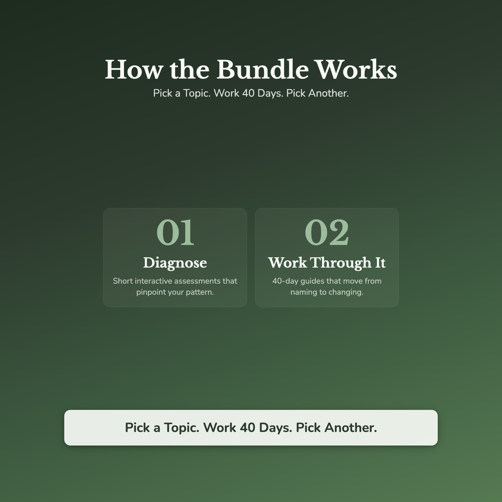 Self-Care Workbook & Guide Bundle – 50 Inner Work Topics – Interactive Digital Guide
