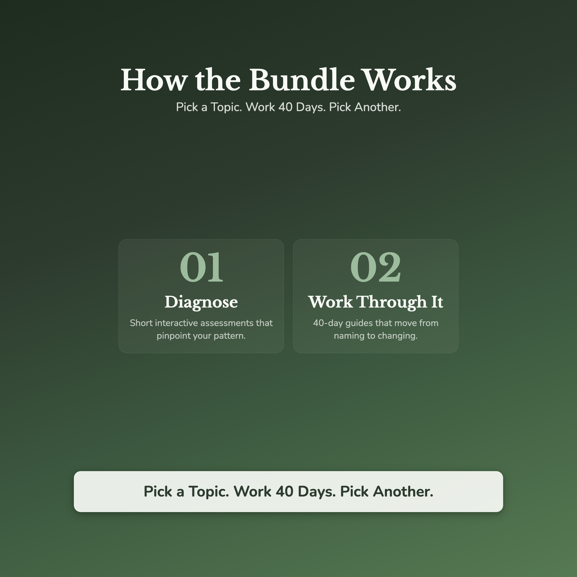 Self-Care Workbook & Guide Bundle – 50 Inner Work Topics – Interactive Digital Guide