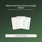 Focus & Distraction Worksheets – Beat Distraction, Flow State, Attention Span – Interactive Worksheets Bundle