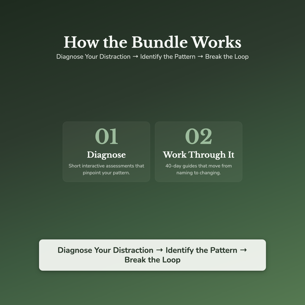 Procrastination Workbook & Self-Care Bundle – From 18 Open Tabs to One Finished Thing – Interactive Digital Bundle