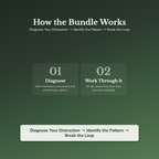 Procrastination Workbook & Self-Care Bundle – From 18 Open Tabs to One Finished Thing – Interactive Digital Bundle