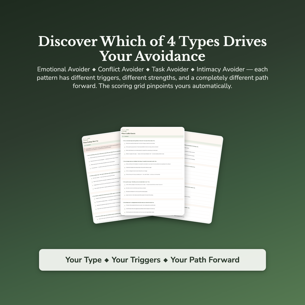 Avoidance Style Profile — sample result and action plan