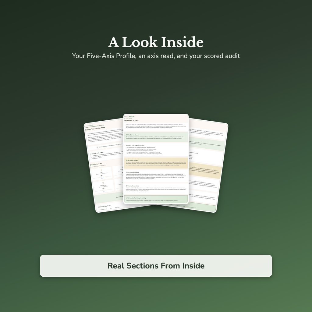 Workaholic Quiz & Workbook – Why You Can't Put Work Down – Interactive Self-Assessment