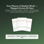 Shadow Work Workbook & 40-Day Guide — sample result and action plan