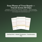 Trust Issues Workbook & 40-Day Guide — sample result and action plan