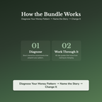 Money Mindset Bundle — sample result and action plan