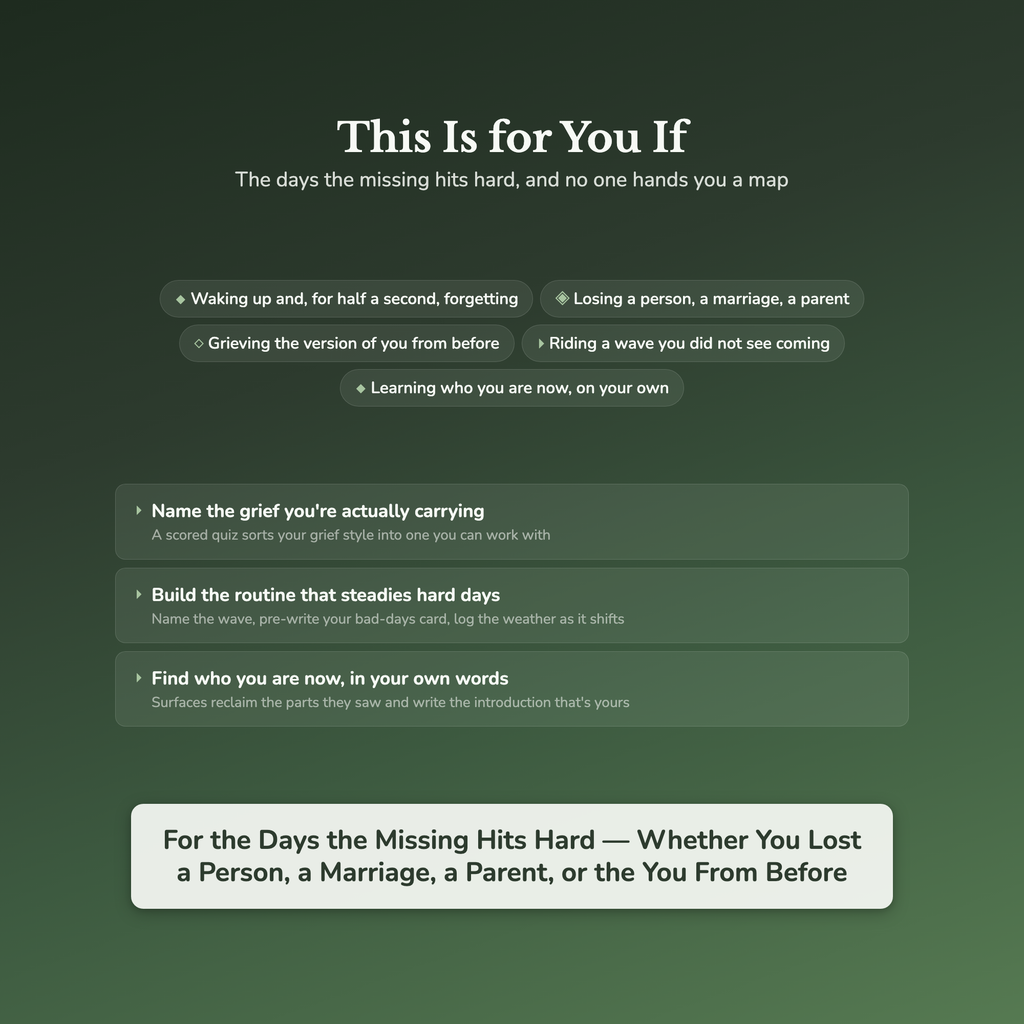 Grief Journal Worksheets – Loss, Missing Them, Mourning, Bereavement – Interactive Worksheets Bundle